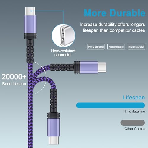 USB C Charger Cable Fast Charger Phone Android Power Cord 5FT/3Pack Braided | USB A to Type C Cable Fast Charging for Samsung Galaxy S26 S25 S24 S23 Ultra,Z Fold 5,A15,A55,A14,A54,S22,S21,S20,Pixel 9 8 - color: White,Blue,Purple