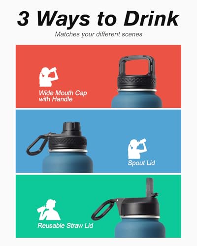 Coolflask 32 oz Water Bottle Insulated with Straw & 3 Leakproof Lids - color: Samurai Cyan, size: 32 Ounces
