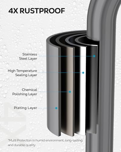 Nieifi Bar Soap Holder for Shower Wall, Adhesive Soap Dish for Bathroom | Stainless steel, razor holder, 4 hooks, soap dish for shower, wall mounted, soap caddy, sponge holder, rustproof, gray - color: Gray, size: 1 Pack