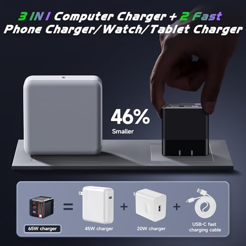 65W Retractable Wall Charger, USB C Charger Block Built-in Type C Cable