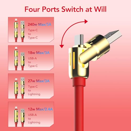 MFish 240W 4-in-1 Fast Charging Cable, Red, 6.6FT | Carrying Case, USB-A & USB-C to USB-C/Lightning, For iPhone 17/16/15/14, MacBook, iPad, Laptop, Samsung S25/S24 - color: Red, size: 6.6Ft