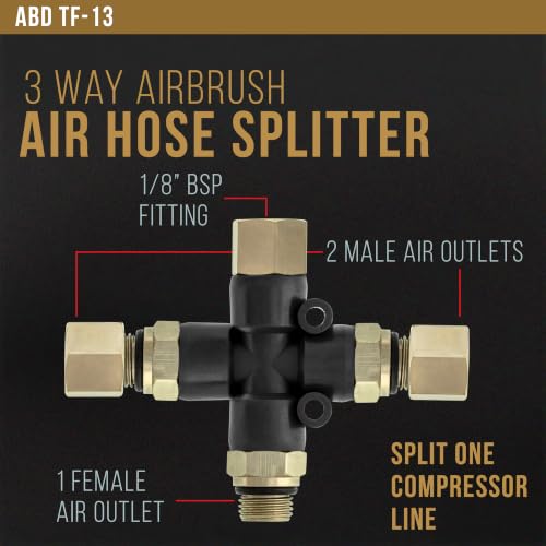 Master Airbrush Essential Accessories Kit, Hose, Filter, Adapters | 6 ft. Braided Airbrush Hose, Mini Inline Filter, Quick Disconnect, Couplers, and 3-Way Splitter Manifold - 1/8" Fittings