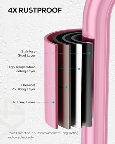 Nieifi Bar Soap Holder for Shower Wall, Adhesive Soap Dish for Bathroom | Stainless steel, razor holder, 4 hooks, soap dish for shower, wall mounted, soap caddy, sponge holder, rustproof, pink - color: Pink, size: 1 Pack