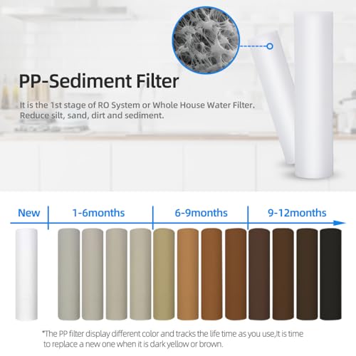 Geekpure 10 Inch Whole House PP Sediment Water Filter-4.5" x 10"-5 Micron | Polypropylene Sediment Replacement Cartridges-Pack of 4