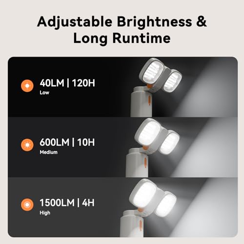 4-in-1 Camping Light, Work Light, Video Flashlight 2000LM Rechargeable 120H Runtime, 10000mAh Power Bank, 2700K-6500K CCT Adjustable Magnetic Tripod, IP54 Waterproof Outdoor Emergency Lantern