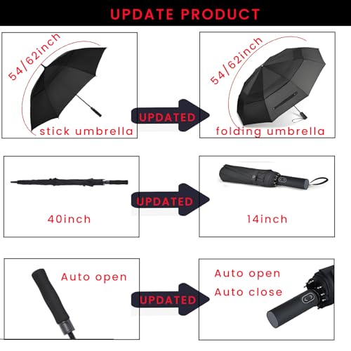 MRTLLOA Compact Golf Umbrella, 10 Ribs Vented Windproof Travel | 49/54/62 Inch Large Oversize, Double Canopy, Quick-Dry Fabric, Lightweight, Umbrellas for Rain - color: Black, size: 49 Inch