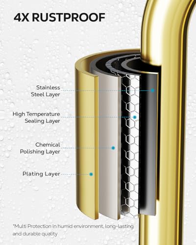 Nieifi Bar Soap Holder for Shower Wall, Adhesive Soap Dish for Bathroom | Stainless steel, razor holder, 4 hooks, soap dish for shower, wall mounted, soap caddy, sponge holder, rustproof, golden - color: Gold, size: 1 Pack
