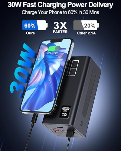 80000mAh Fast Charging Portable Charger Power Bank for iPhone | 30W Fast Charging, High Capacity, 5 Outputs & 2 Inputs, Digital Display, Over Charging Protection, Compatible with iPad Phone - size: 80000mAh