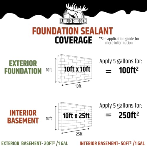Liquid Rubber Foundation Sealant - Basement Waterproof Sealer, Black, 5 Gal - size: 5 Gallon
