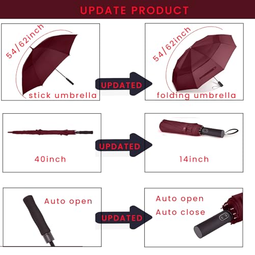 MRTLLOA Compact Golf Umbrella, 10 Ribs Vented Windproof Travel | 49/54/62 Inch Large Oversize, Double Canopy, Quick-Dry Fabric, Lightweight, Umbrellas for Rain - color: Purple, size: 62 Inch