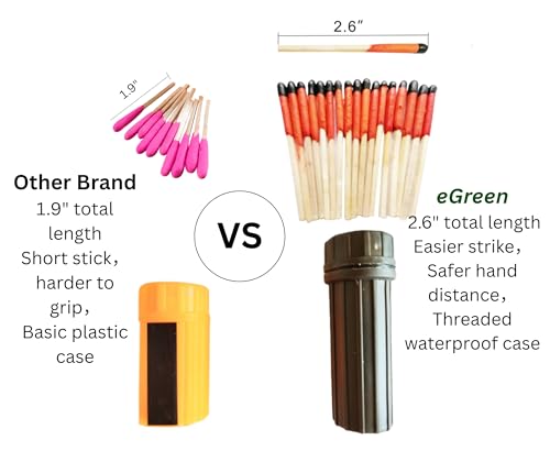 eGreen 20-100 Windproof Stormproof Matches Waterproof Cases & Rope Options | Each is 2.6" long and burns 5–10 sec. Rope options offer up to 60 or 240 min total for camping, survival & emergencies. - style: 5 X Container Matches