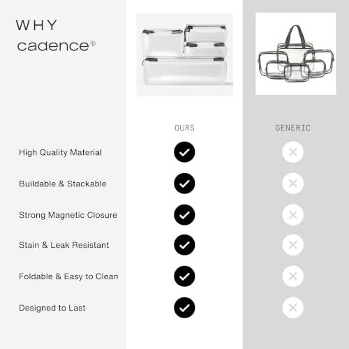 Cadence Parcel - Clear Travel Kit with Zipperless Magnetic Closure - Cove, Medium - Durable, Leak-Resistant and TSA Approved Toiletry Bag - Modular Organization - Recycled TPU (1 Qt) - color: Cove, size: Medium
