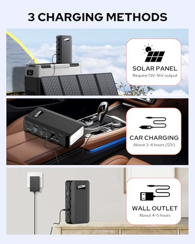 SinKeu 23400mAh/86.58Wh Portable Power Bank with AC Outlet - color: Black and White