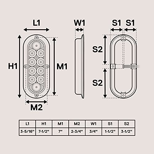 TRUE MODS 6" Amber Oval LED Trailer Tail Light for RV Truck Flatbed | DOT FMVSS 108, Surface Mount, IP67 Submersible, Park & Turn Signal, LED Trailer Tail Brake Lights, Stop Turn Tail Park Brake - color: Amber, size: 1 Pack