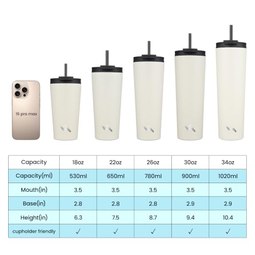 Konokyo 22 oz Insulated Tumbler Water Bottle with Straw Lid, Angel White | Stainless steel insulated tumbler for coffee, water and iced drinks; spill-proof lid, 2 straws, cup-holder friendly - color: Angel White, size: 22 Ounces