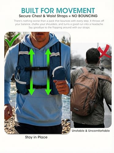 Foldable Small Hiking Backpack with 3 Strap Pockets – Lightweight 300D Spill-proof Daypack for Men Women – Packable Small Travel Backpack with Chest Strap & Trekking Pole Holder – Durable Outdoor Bag - color: Darkgray