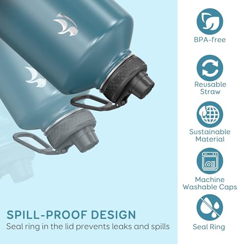 Coolflask 128 oz Gallon Water Bottle Insulated with Straw & 3 Leakproof Lid | Large Water Jug Stainless Steel Triple-Wall, Cold 48+h/Hot 24+h, Dishwasher Safe, BPA-Free, for Outdoor Gym & Hiking - color: Samurai Cyan, size: 128 Ounces