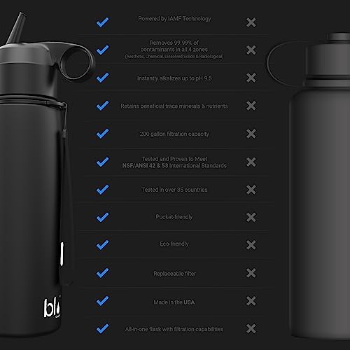 BLU All-in-ONE | Vacuum Insulated Stainless Steel Water Bottle Flask with a Filter (26oz) | Made in The USA | Removes 99.99% contaminants (Regular - Black) - color: Black, style: Bottle with Regular Filter