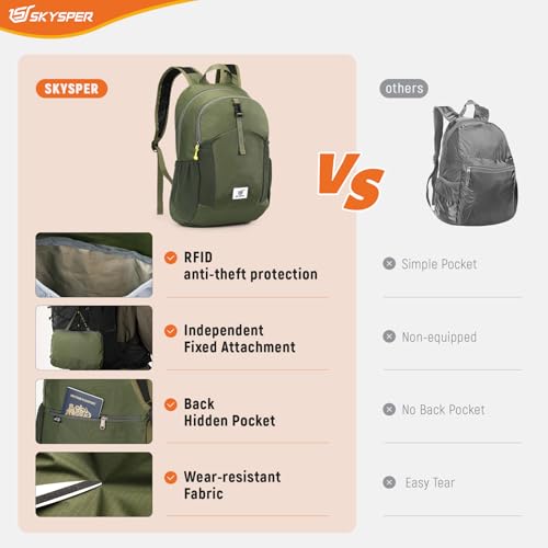 SKYSPER Small Packable Hiking Backpack 20L Anti-theift Travel Daypack | RFID Ultralight Foldable Walking Backpack with Water Bottle Holder, Nylon, Multi-compartment, Everyday Carry for Men Women - color: Armygreen