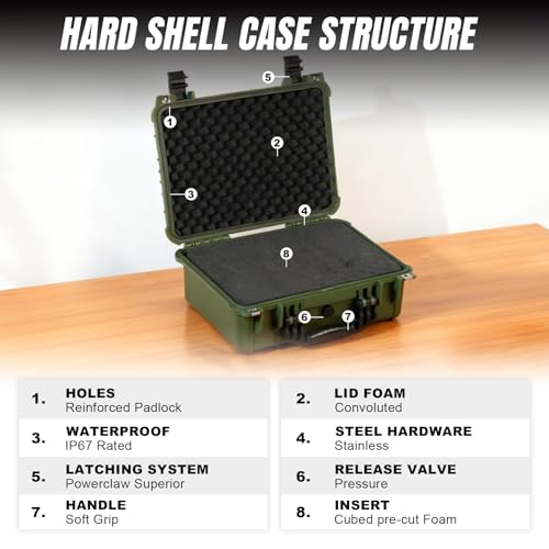 Jack Boss Waterproof Hard Camera Case with Pre-cut Foam,Green | Portable Protective Hard Shell Case With Updated Plastic Material,Fit Drones,Camera,Equipments,16x12.8x6.8 Inch - color: GREEN, size: 16x12.8x6.8 in
