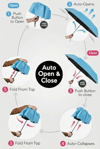 BAODINI Compact Travel Umbrella Small Windproof Auto Open Close for UV Sun Protection UPF 50+ and Rain Fits Backpack Purse & Suitcase - color: Sky Blue