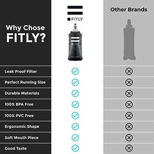 FITLY Soft Flask - Shrink As You Drink Soft Water Bottle for Hydration Pack - Folding Water Bottle Ideal for Running, Hiking, Cycling, Climbing & Rigorous Activity - color: Black, size: 12 Ounces