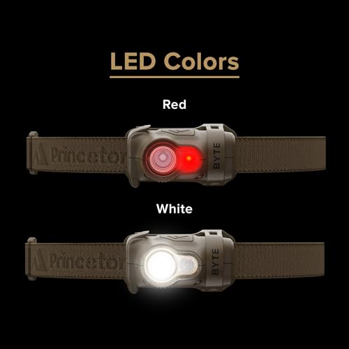 Princeton Tec Byte Multi-Mode 200 Lumen LED Tactical Headlamp, Tan | Multi-Beam IPX4 Water Resistant, Essential Outdoor Accessory, Hiking, Backpacking, Camping, Running, and Safety Preparedness - color: Tan