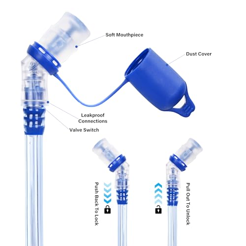 N NEVO RHINO Hydration Bladder 1.5L-3L Kit, Water Bladder for Running Vest - color: 2L-Blue