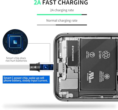 SDBAUX Multi Charging Cable,USB A to 3 in 1 Retractable Mini/Type-C/Micro Port Fast Charger Cord for iPhone 17 16 15 14 13 12 Pro Max,Galaxy S23/S22/S20,Cell Phones Tablets Universal Use (White) - color: White