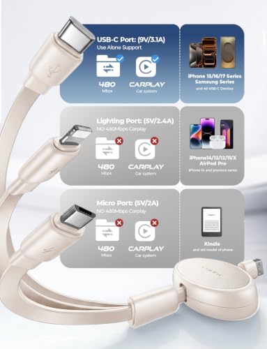 LISEN Multi Charging Cable, 3 in 1 Retractable Charging Cable, Retractable Car Charger with Type C/L/Micro USB Ports for iPhone 17 16 15 14 Pro/Samsung Galaxy S25/Kindle, Car Accessories, Off-White - color: Off-White, size: 3.7FT