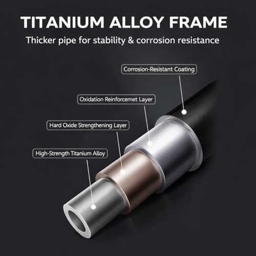 Titanium Alloy Walking Cane for Men & Women – Foldable & Adjustable Walking Stick with 2-in-1 T/L Ergonomic Handle, Lightweight & Heavy Duty Collapsible - color: gray