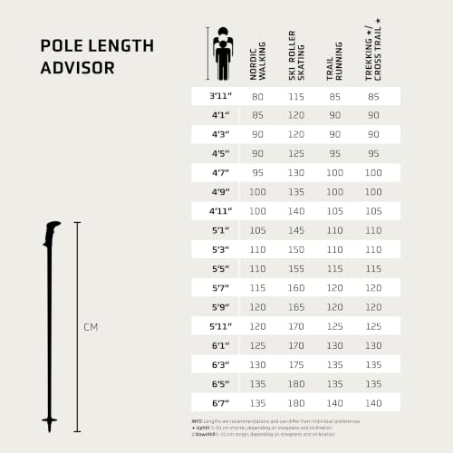 LEKI Ultratrail FX.One Superlite Trekking Poles | Carbon, Foldable, Ultralight Trail Running & Hiking Sticks - color: Red-Yellow-Carbon, size: 105 cm