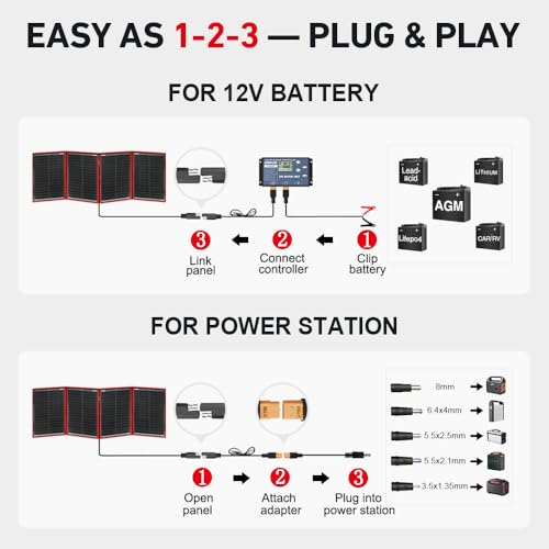 DOKIO 200W Portable Foldable Solar Panel Kit with Charge Controller | Folds to 20 x 26.4 in and weighs 9.7 lb; USB ports; for 12V batteries, power stations, RVs, camping, and emergencies