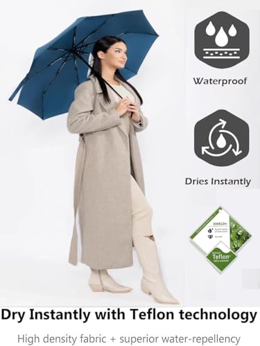 Windproof Travel Umbrella - Compact, Light, Full Automatic Open/Close - Folding Backpack Umbrella for Rain & Sun UV Preotection For Men & Women, Unbreakable 8 Fiberglass Ribs UK Design - color: Ocean Blue
