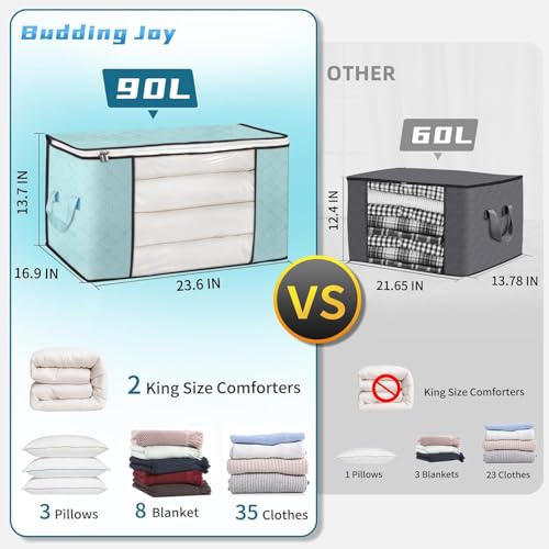 90L Large Storage Bags, 6 Pack Clothes Storage Bins Closet Organizers - color: Blue, size: 6 Pack-90L