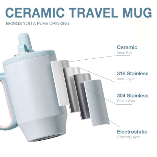 BABLOV 23 oz Ceramic Lined Tumbler with Straw Insulated Coffee Tumbler - color: Blue Sky, size: 23 Ounces