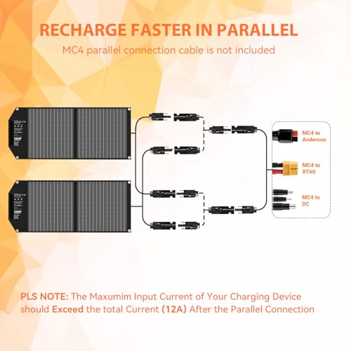 100W Portable Foldable Solar Panel Charger 24V MC4 DC USB-C USB-A | USB-C PD65W, USB-A QC3.0 Fast Charging, for Power Station, Generator, Outdoor, Camping, RV Trip, Off Grid Living - size: 100W