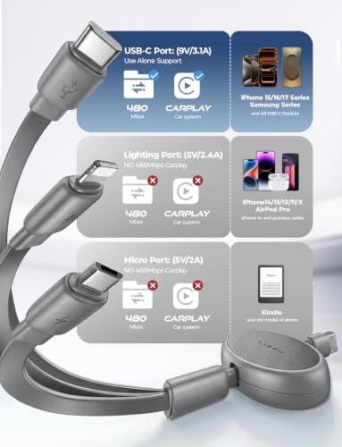 LISEN Multi Charging Cable, 3 in 1 Retractable Charging Cable, Retractable Car Charger with Type C/L/Micro USB Ports for iPhone 17 16 15 14 Pro/Samsung Galaxy S25/Kindle, Car Accessories, Grey - color: Grey, size: 3.7FT