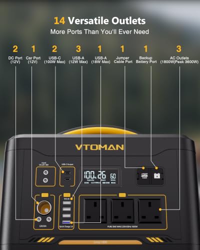 VTOMAN Jump 1800 Portable Power Station &12V Car Jump Starter - style: JP1800+Jumper Cables