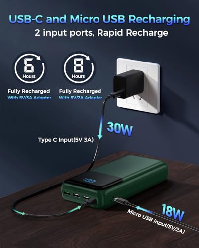 Portable Charger Power Bank 50000mAh, PD 30W and QC 4.0 Fast Charging - color: Green