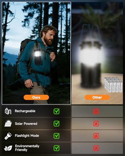 Solar Camping Lantern 4 Pack, Rechargeable LED Lantern with Flashlight