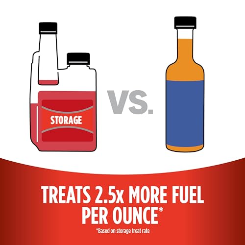 STA-BIL Storage Fuel Stabilizer, 1 Gallon - size: 1 Gallon