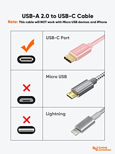 Short USB C to USB A 0.8FT,USB A to Type C Cord for iPhone/Laptop/Carplay | Anti Tear Braided, 0.5ft~10ft, 3A Fast Charging, 480Mbps, 56Kohm Pull-up Resistor,for Powerbank Cellphone Android Auto - color: Rose Gold, size: 0.8FT