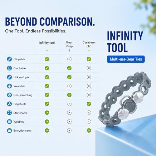 4 PC Modular Straps,Flexible Multi-Tool,80 Pound Load,18" lengths,Gear Strap,Reusable Multitool Utility Gear Ties for Camping,Outdoor Adventure,Luggage,Tool Organization,Travel,EDC（Grey） - color: Gray