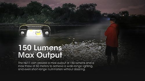 Nitecore NU11 Clip-On Cap Light and Headlamp, 150 Lumen Bright, USB-C Rechargeable, 90 Degree Adjustable for Fishing Camping and Work with Hands-Free Motion Sensor, White and Red LEDs and Sticker