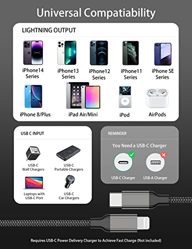 2Pack MFi Certified 1ft USB-C to Lightning Cable for iPhone 14/13/12, iPad - size: 1FT
