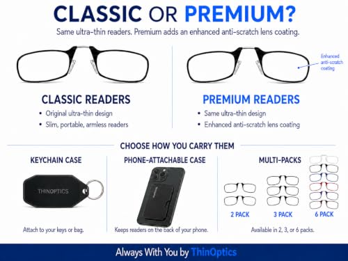 Always With You by ThinOptics Classic Reading Glasses + Case that Sticks to Your Phone - Ultra-Thin Armless Pocket Readers - color: Metal Case / Clear Frames
