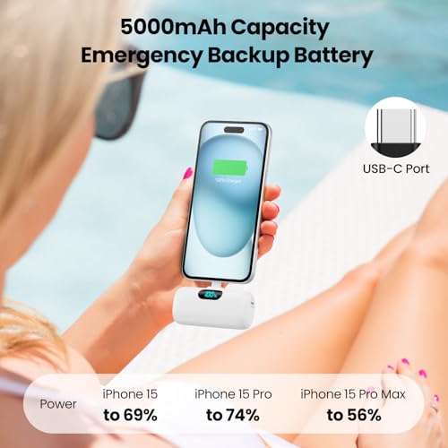 Mini Portable Charger USB C Power Bank,5000mAh PD Fast Charging Battery Pack Built-in USB-C Connector Travel Essential for iPhone17/Pro/17Pro Max/16e/Air/16 Plus/16Pro Max/15 All Series,Android White - color: White