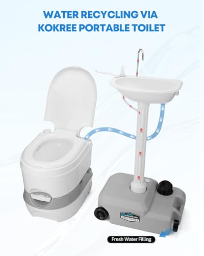 Kohree Portable Sink Hand Wash Station with Wheels & 5 Gal Water Tank