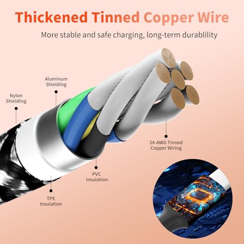 MPATIBY 4 in 1 Multi Charging Cable, 1 Pack 5FT Dual Type C Charging Cords | USB Cable with Type C/ Type C/IP & Micro Port ,Nylon Braided Phone Charger for Multiple Devices, Travel & Car Use - color: Blackgray, size: 1Pack5FT